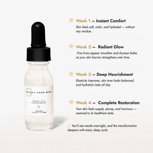 Beauty From Bees Face Oil (Moisture Absolute) 2oz