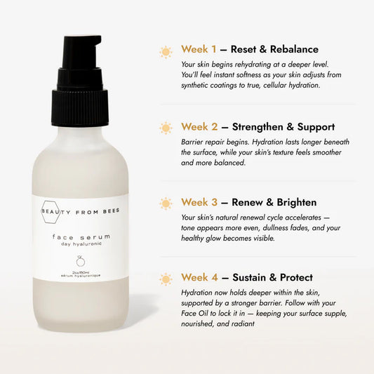 Beauty From Bees Face Serum (Day, Hyaluronic 2%) 2oz