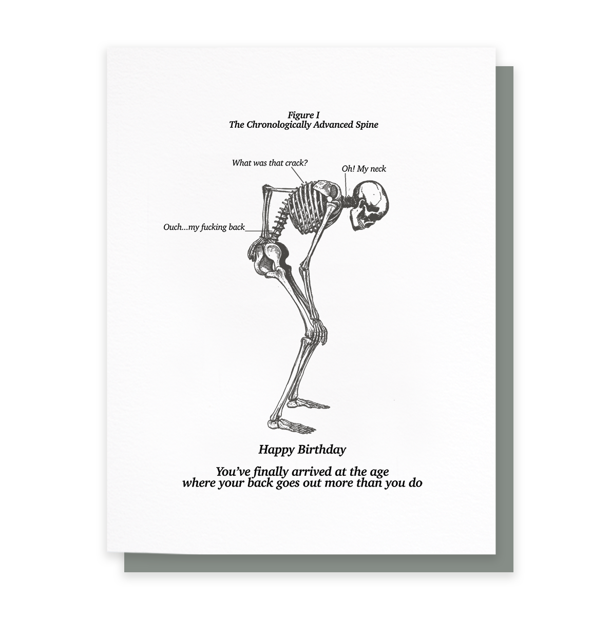 Cardideology - Back Ache